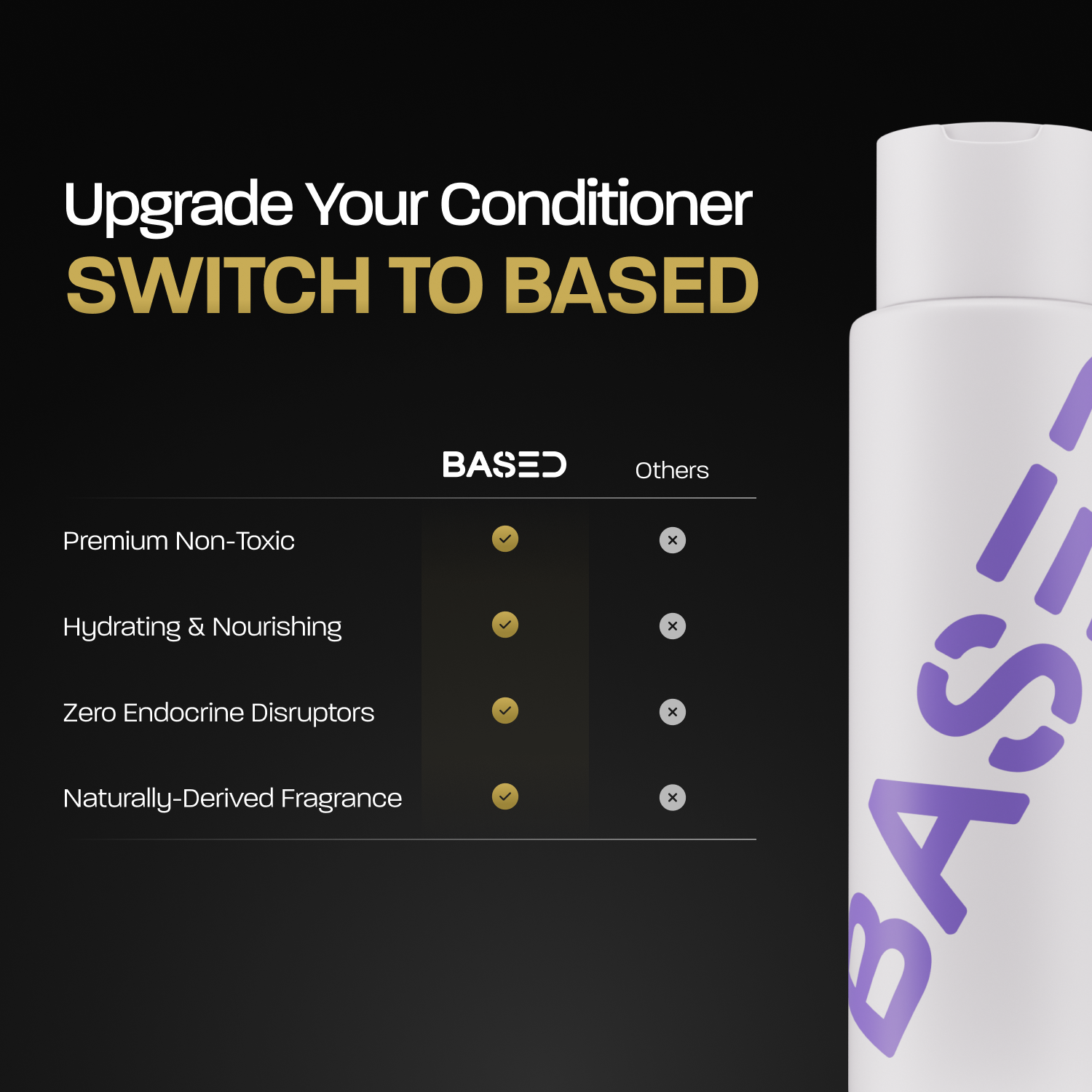 Conditioner - Smooth Travel Grooming Kit