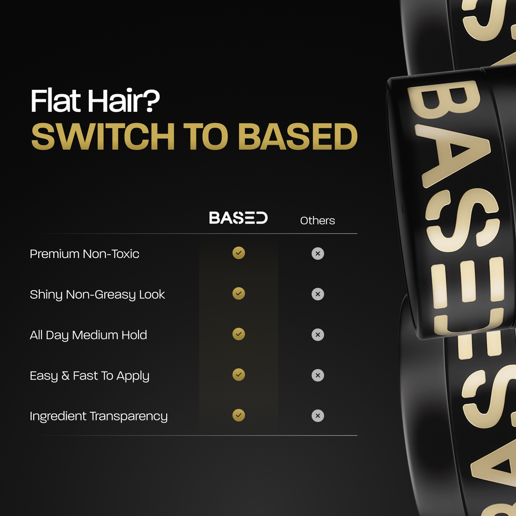 Pomade - Lightweight Curl Refresh Spray