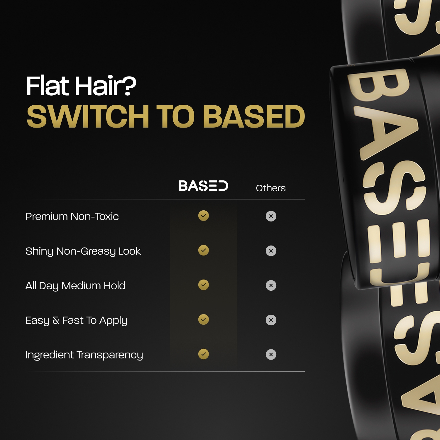 Pomade - Lightweight Curl Refresh Spray