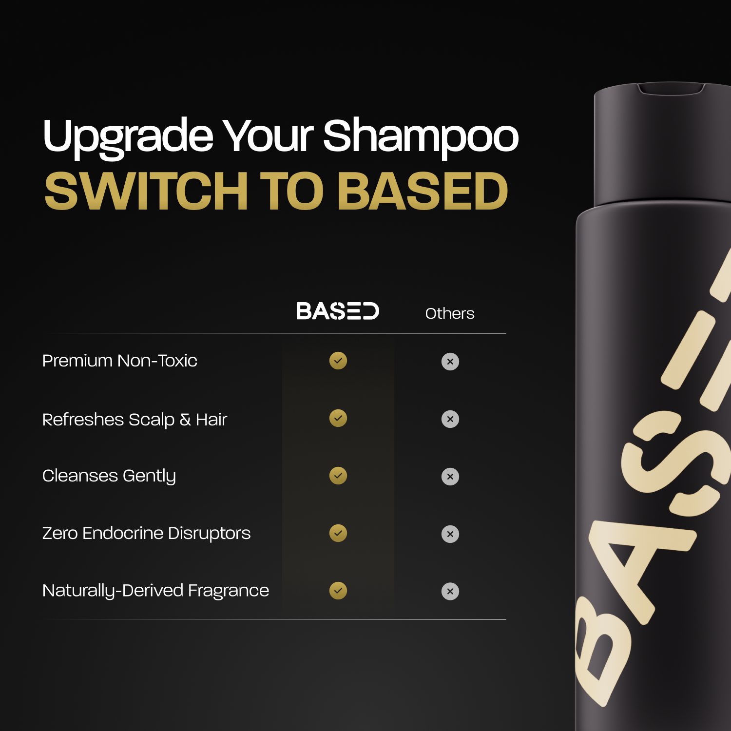 Shampoo - Easy Use Shower Duo