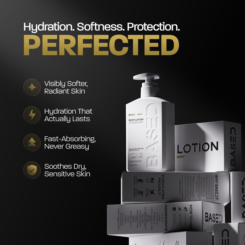 Body Lotion - Morning Ready Toiletry Set