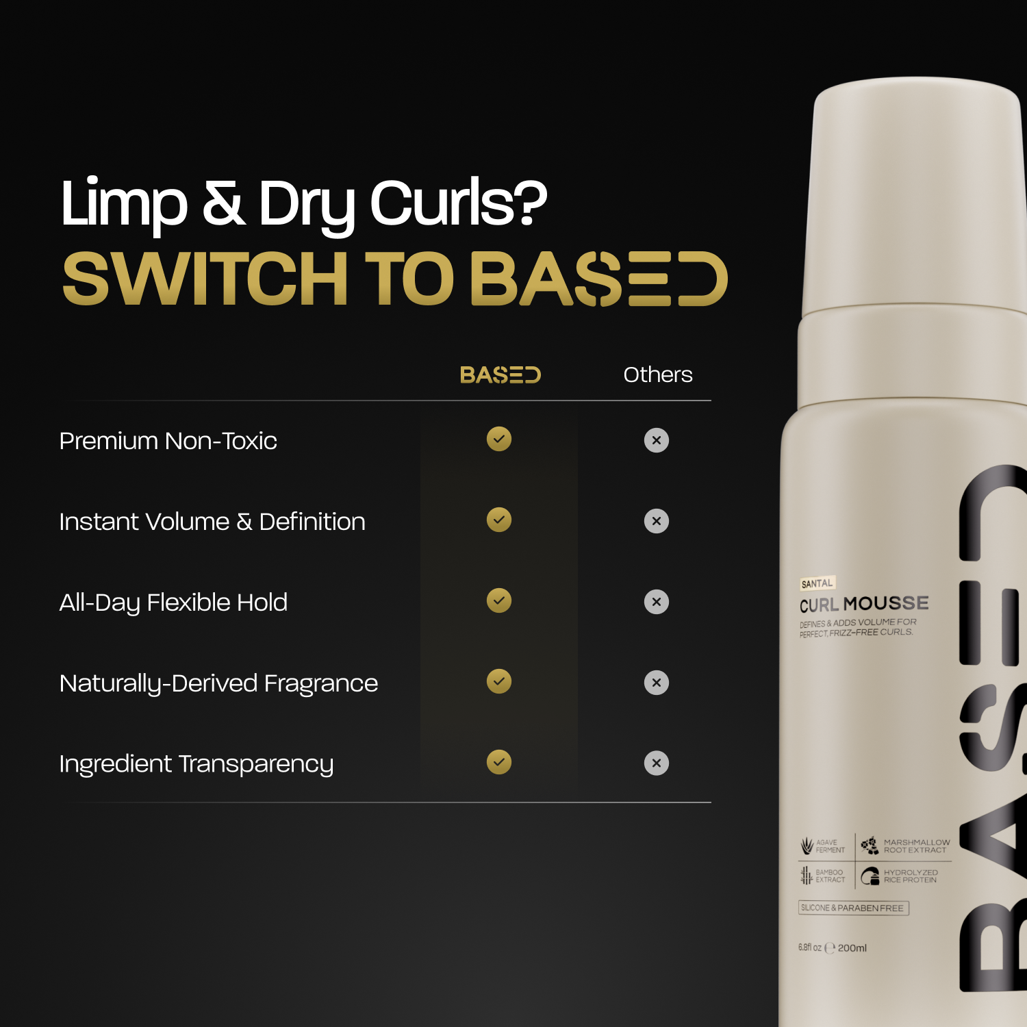Curl Mousse - Easy Use Body Wash
