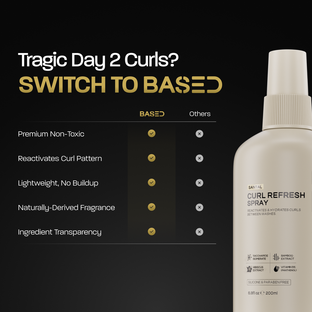 Curl Refresh Spray - Routine Ready Styling Set