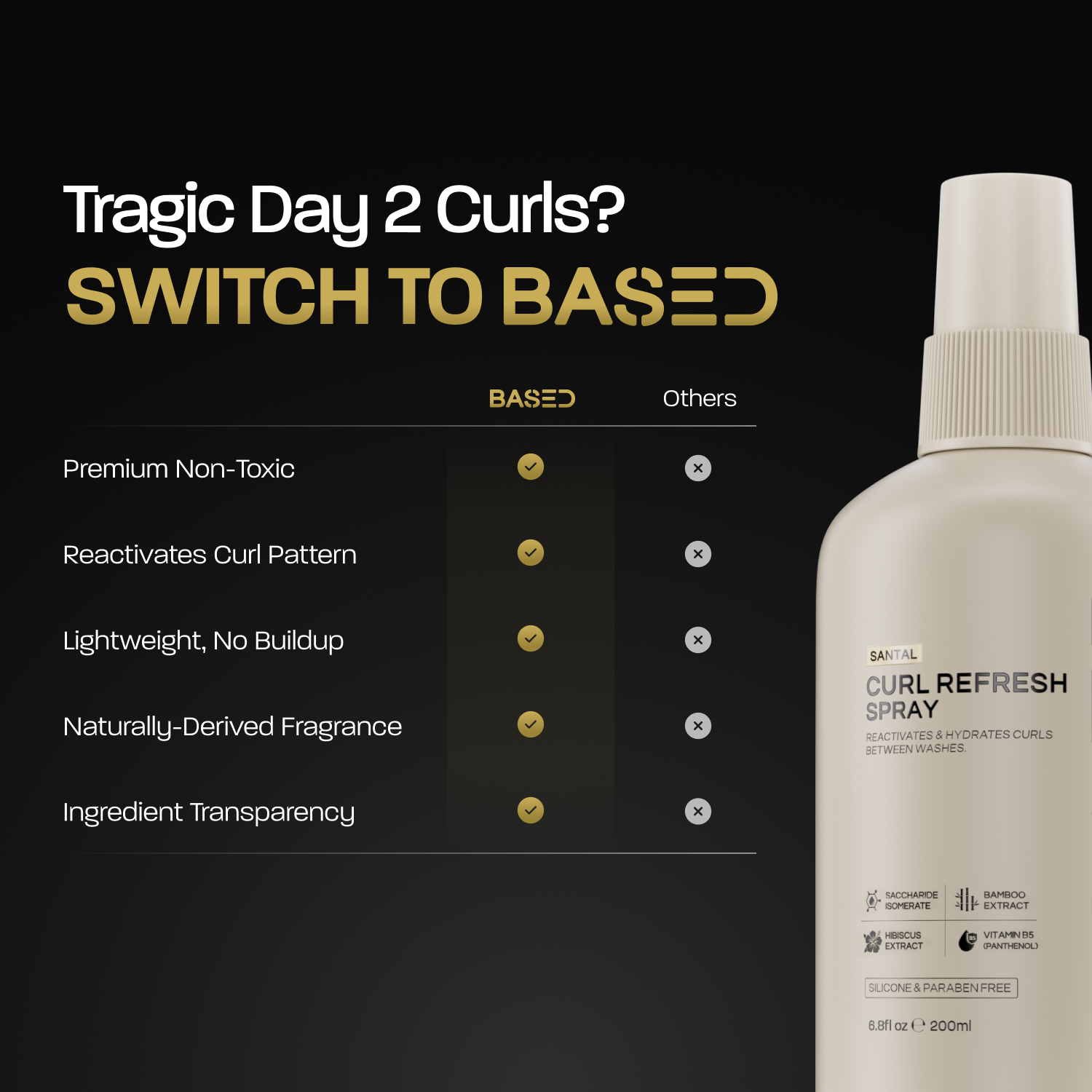 Curl Refresh Spray - Routine Ready Styling Set