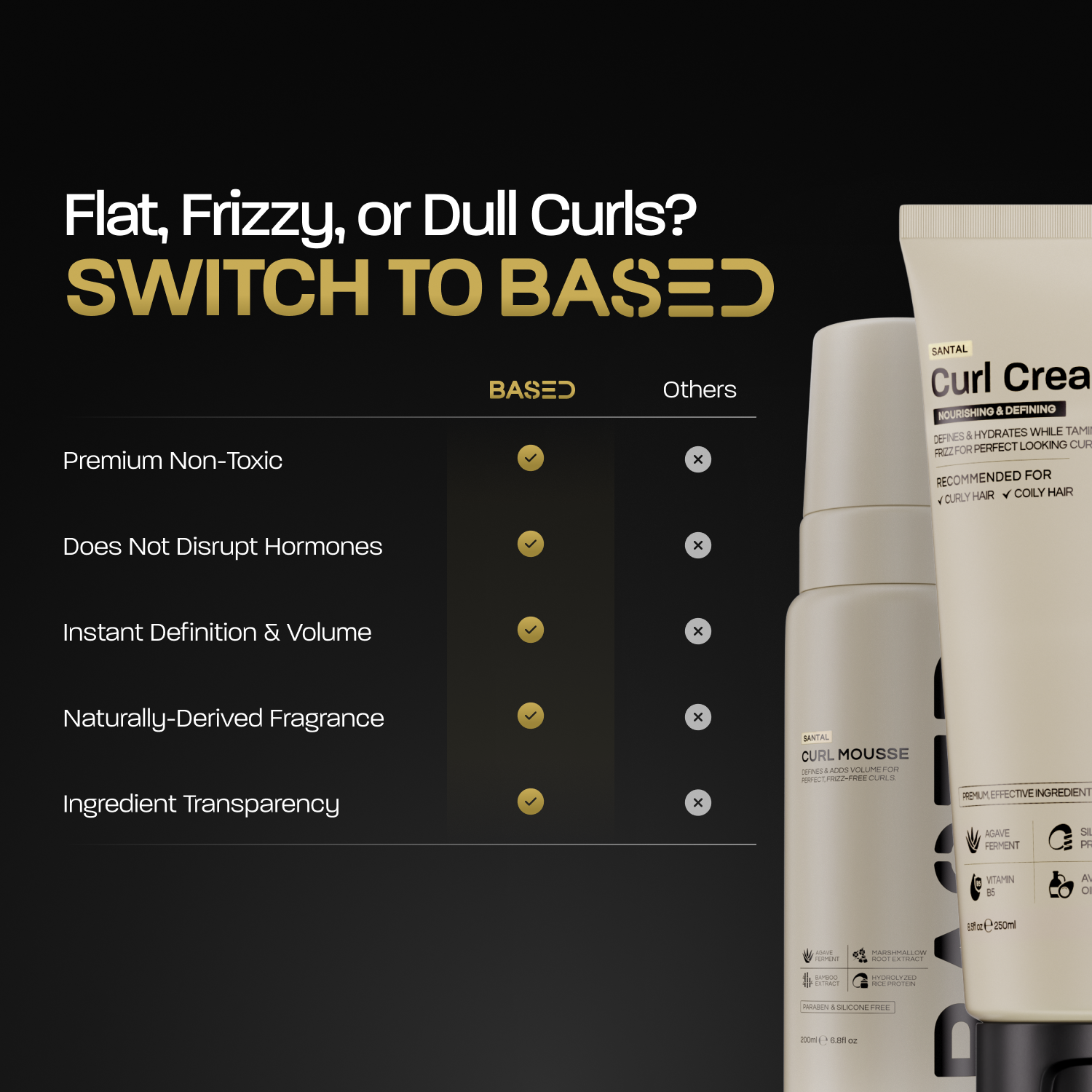 Definition & Volume Duo - Modern Face Wash
