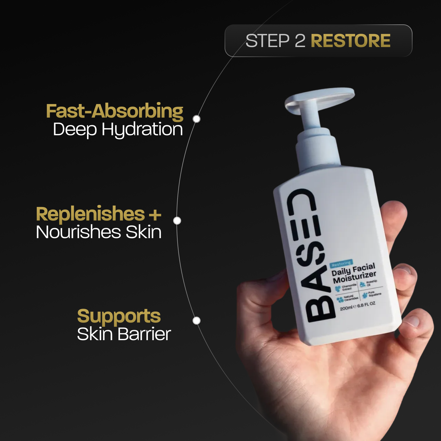 Daily Skincare Duo - Everyday Leave In Conditioner