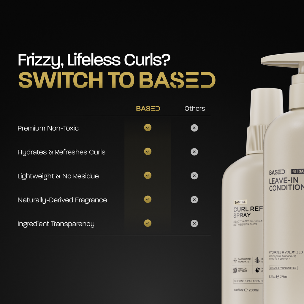 Hydration & Refresh Duo - Classic Toiletry Set