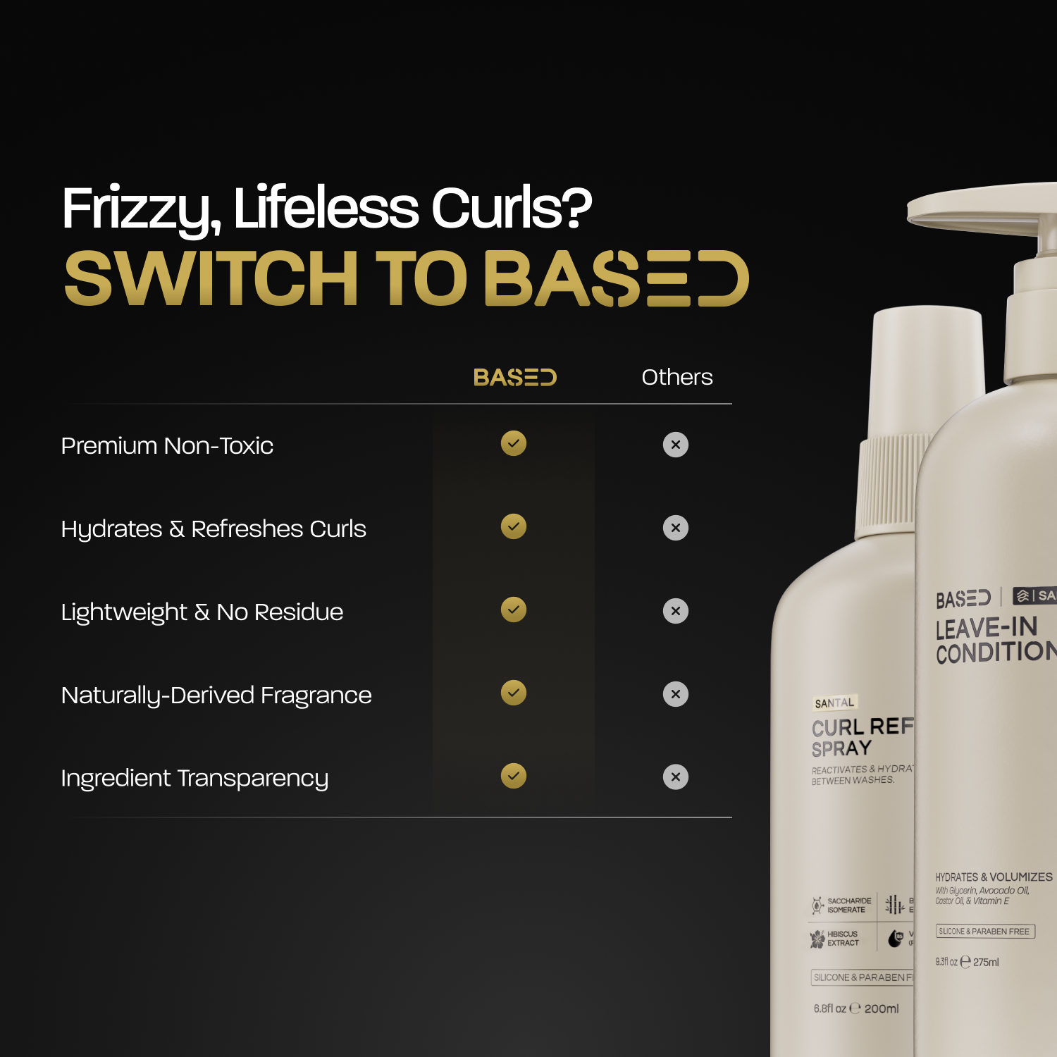 Hydration & Refresh Duo - Classic Toiletry Set