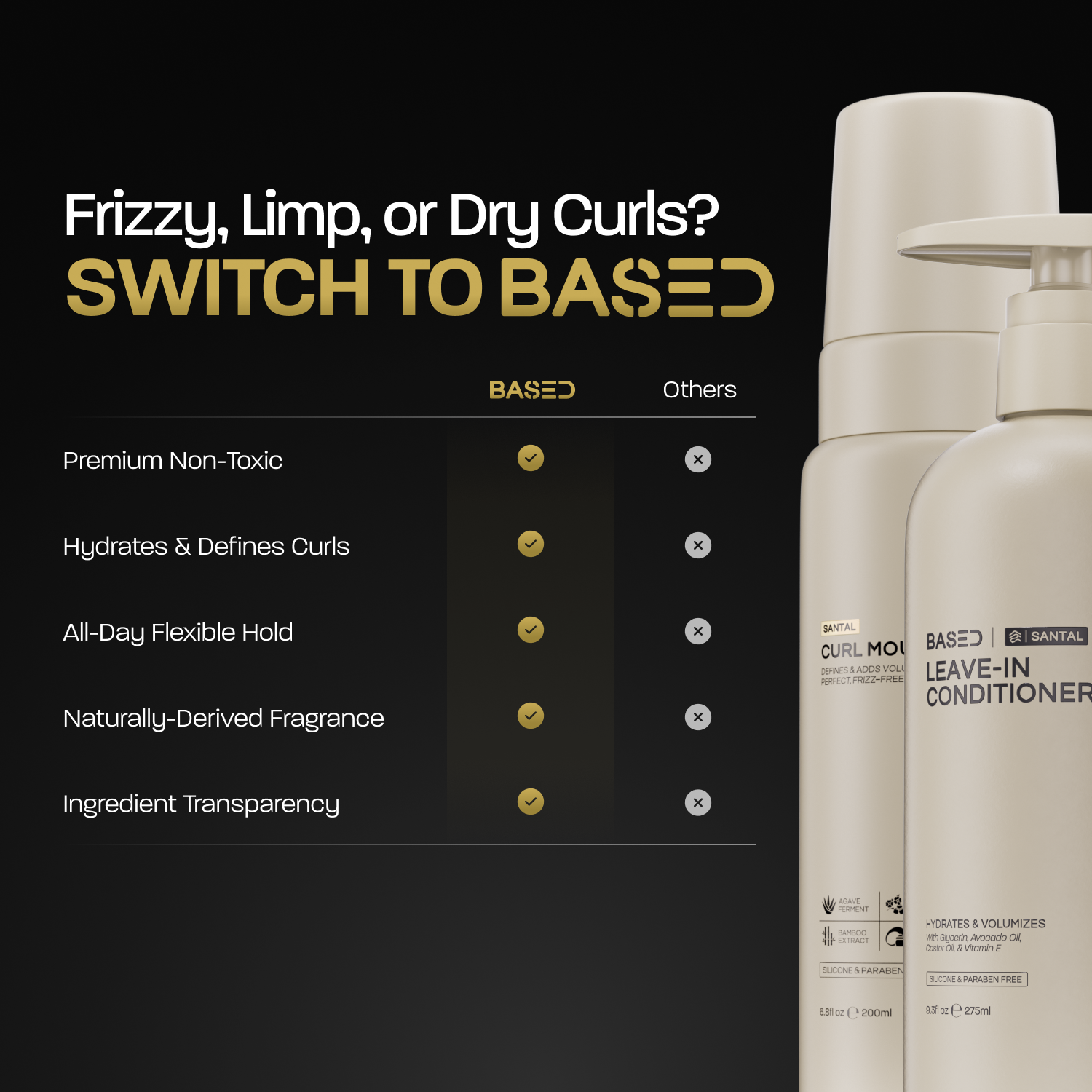 Hydration & Volume Duo - Lightweight Texture Powder
