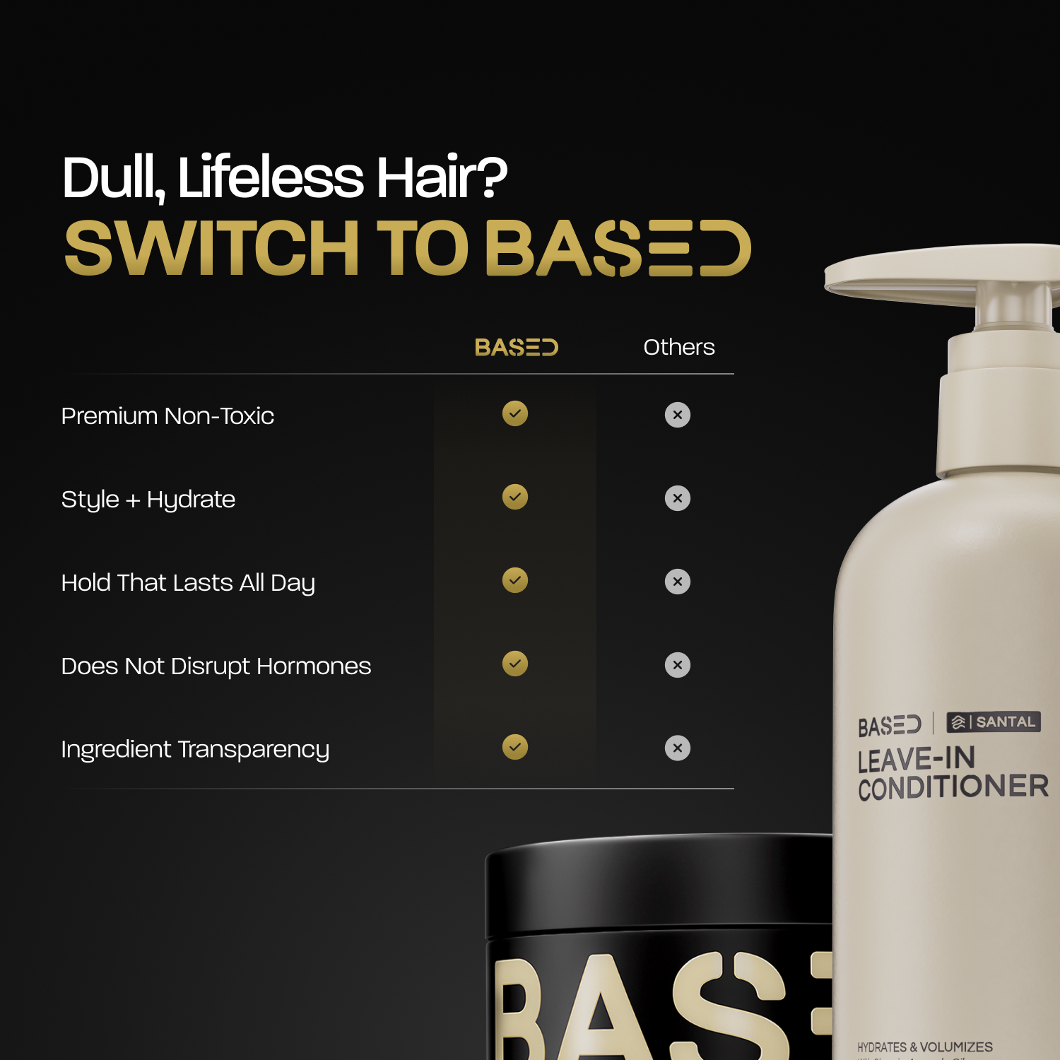 Style & Hydration Duo - Weekend Hair Styling Cream