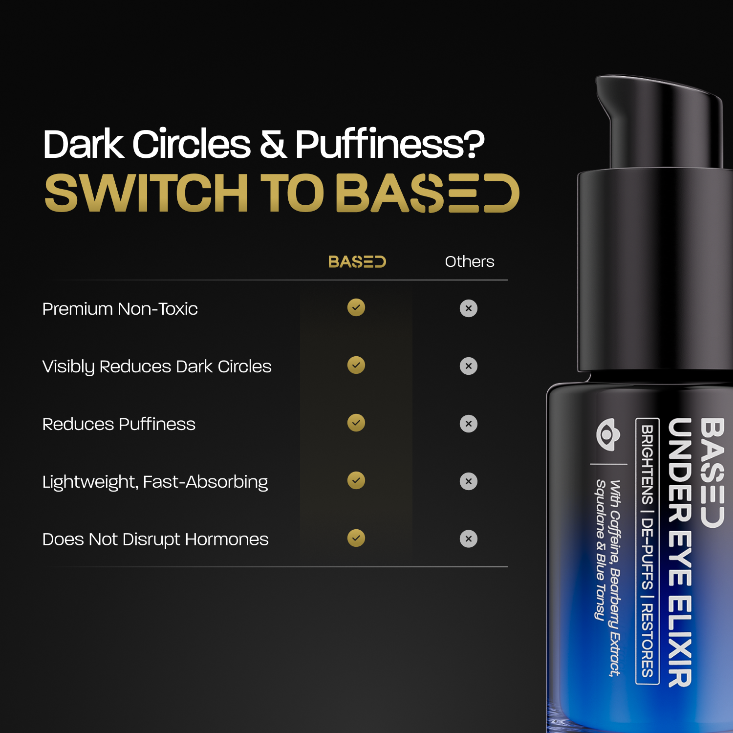Under Eye Elixir - Lightweight Curl Gel