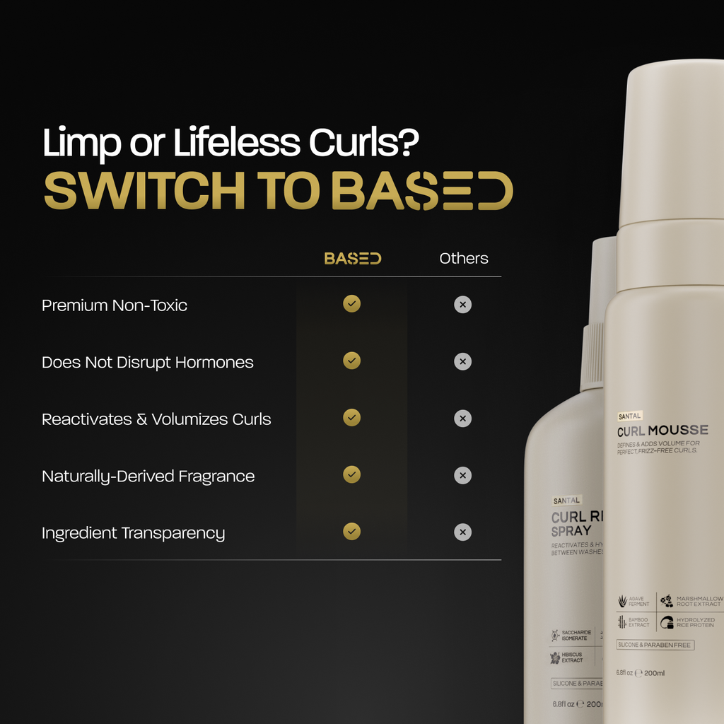 Volume & Refresh Duo - Weekend Leave In Conditioner