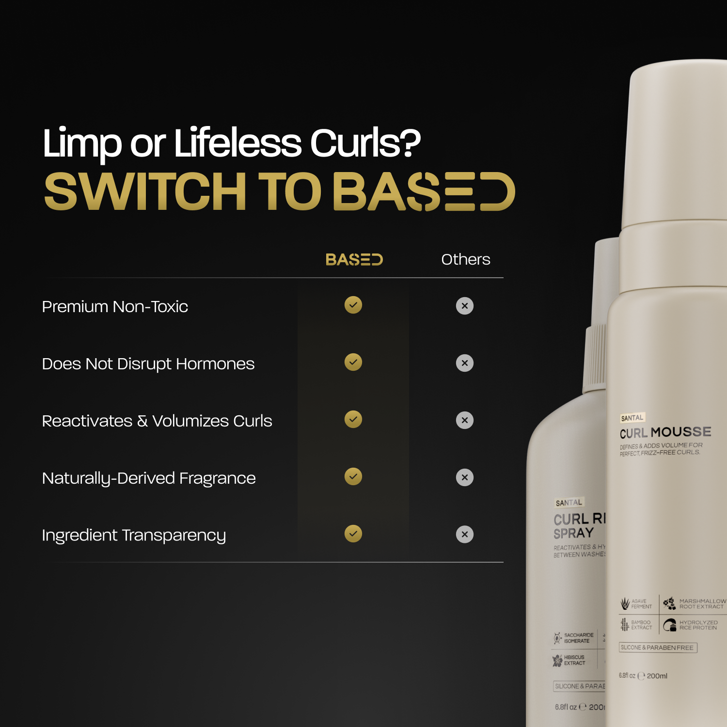 Volume & Refresh Duo - Weekend Leave In Conditioner
