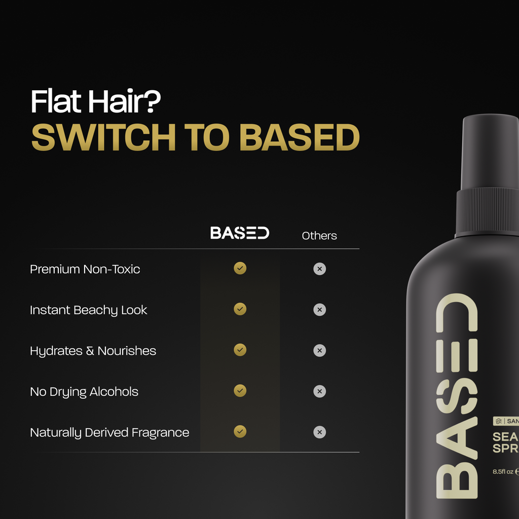 Sea Salt Spray - Easy Use Clean Routine Set