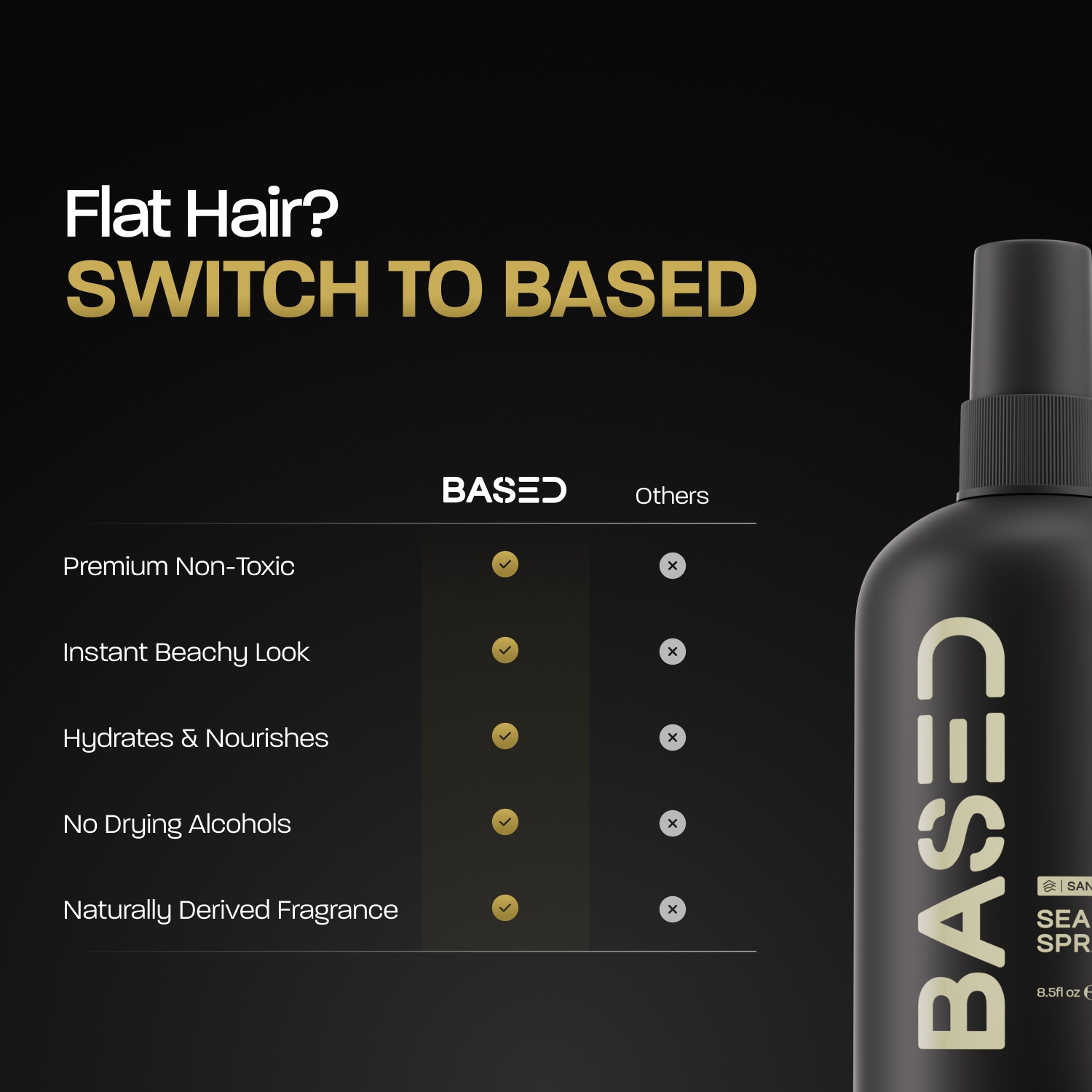 Sea Salt Spray - Easy Use Clean Routine Set