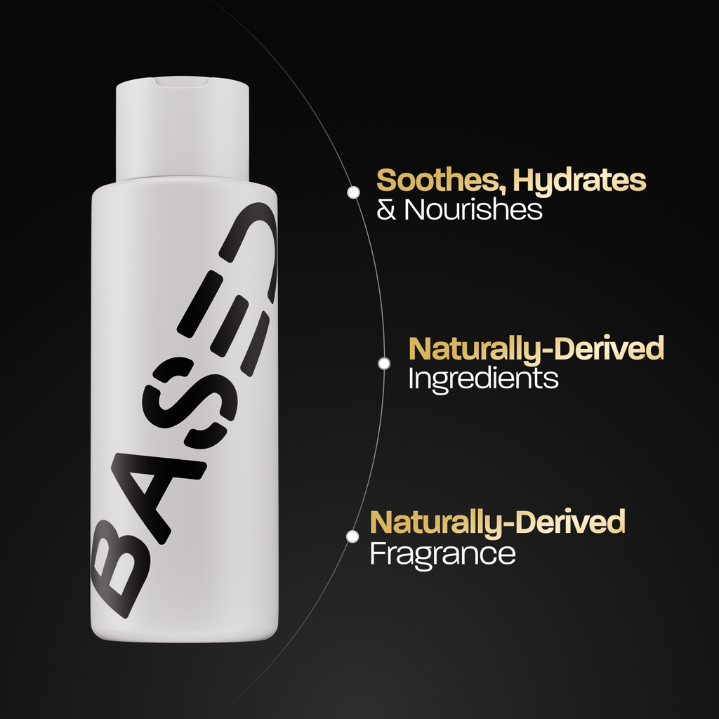 Body Wash - Active Day Shower Duo