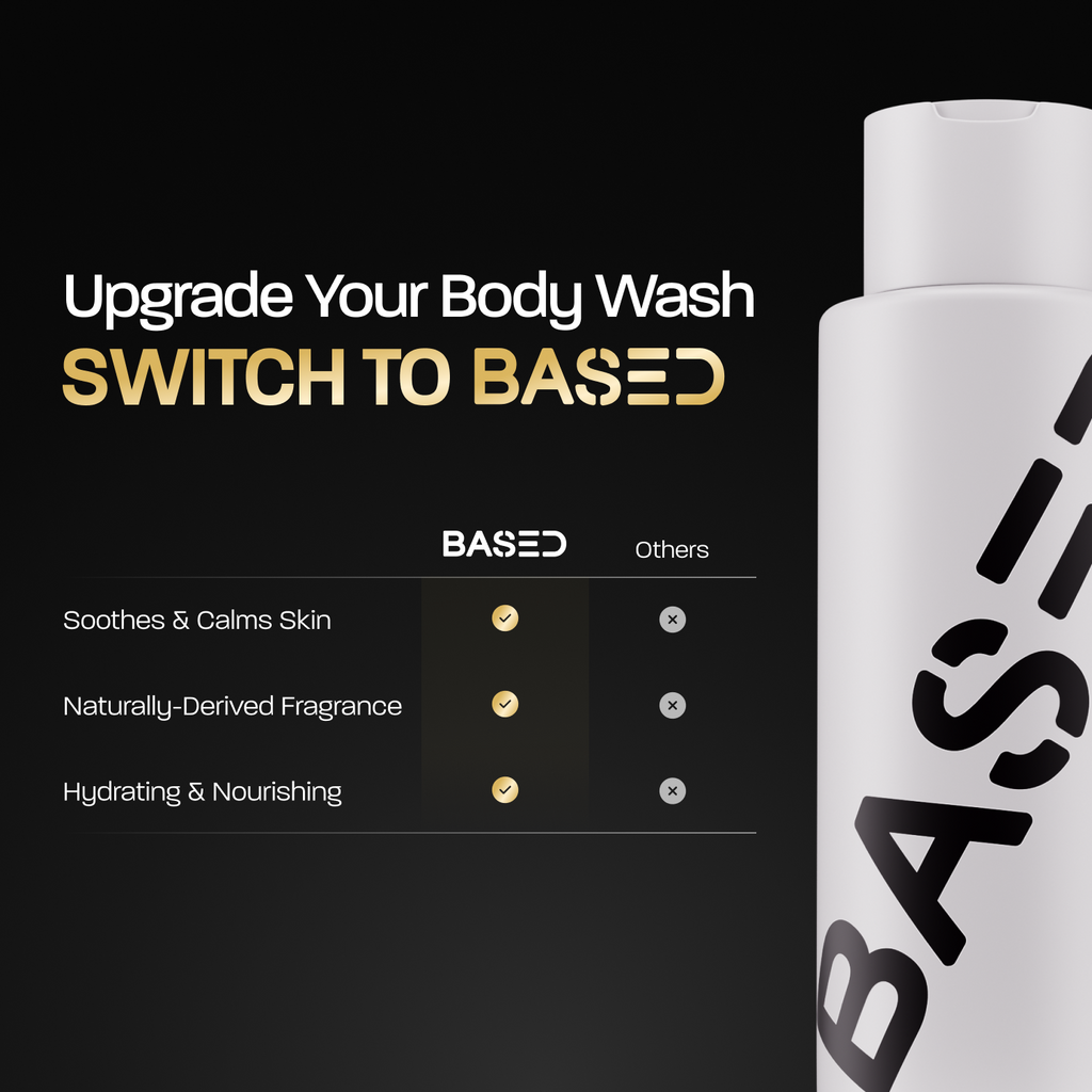 Body Wash - Active Day Shower Duo