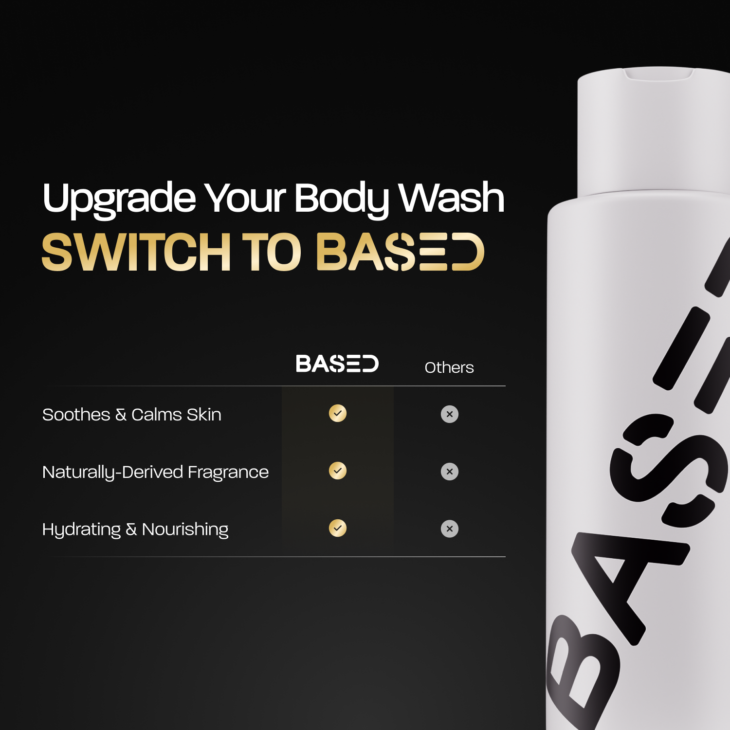 Body Wash - Active Day Shower Duo